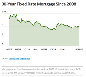 Screen Shot 2016-04-09 at 4.22.44 PM