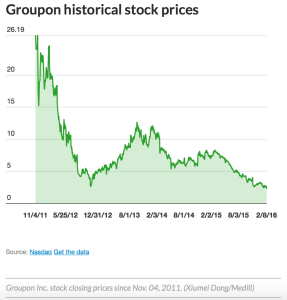 Screen Shot 2016-04-09 at 5.11.40 PM