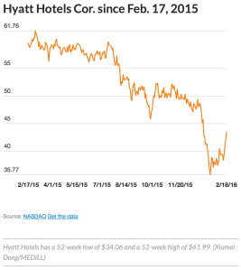 Screen Shot 2016-04-09 at 6.20.18 PM